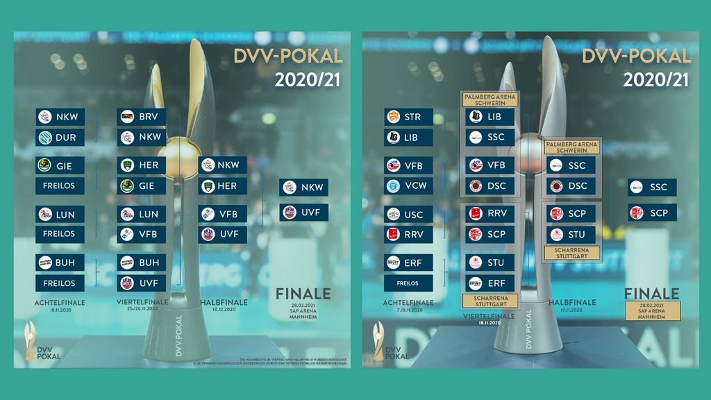 Spielpläne DVV-Pokal 2021 © VBL